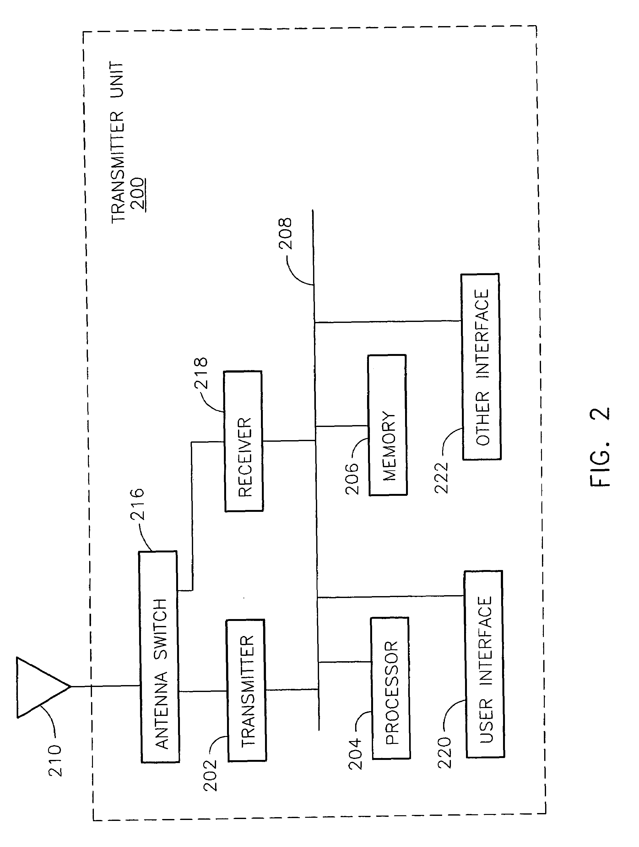 Systems and methods for managing transmission power into a shared medium