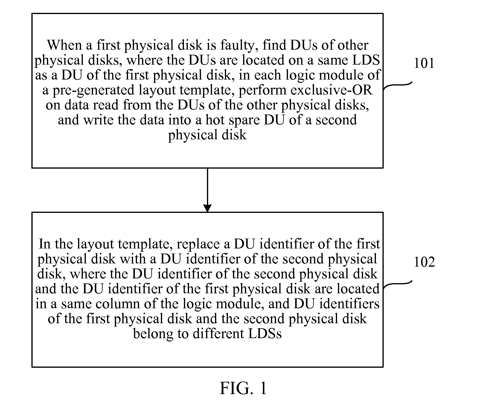 Method and apparatus for reconstructing redundant array of inexpensive disks, and system