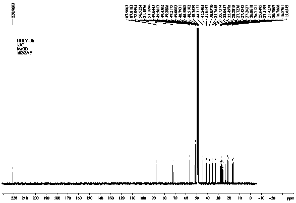 A kind of triterpenoid compound in Qinglongyi and its preparation method and application