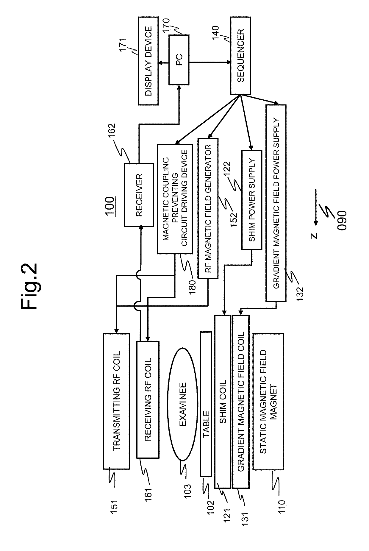 Array coil and magnetic resonance imaging apparatus