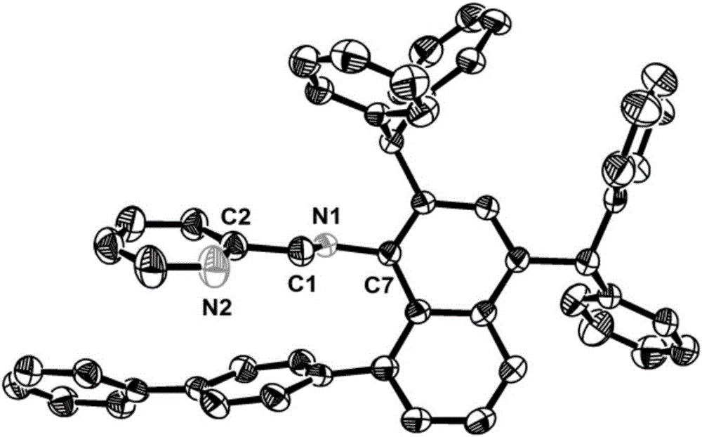 Pyridine imine compound and preparation method thereof, pyridine imine nickel catalyst and preparation method thereof and polyolefin