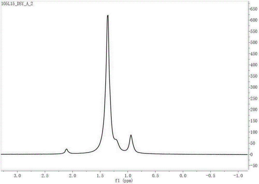 Pyridine imine compound and preparation method thereof, pyridine imine nickel catalyst and preparation method thereof and polyolefin