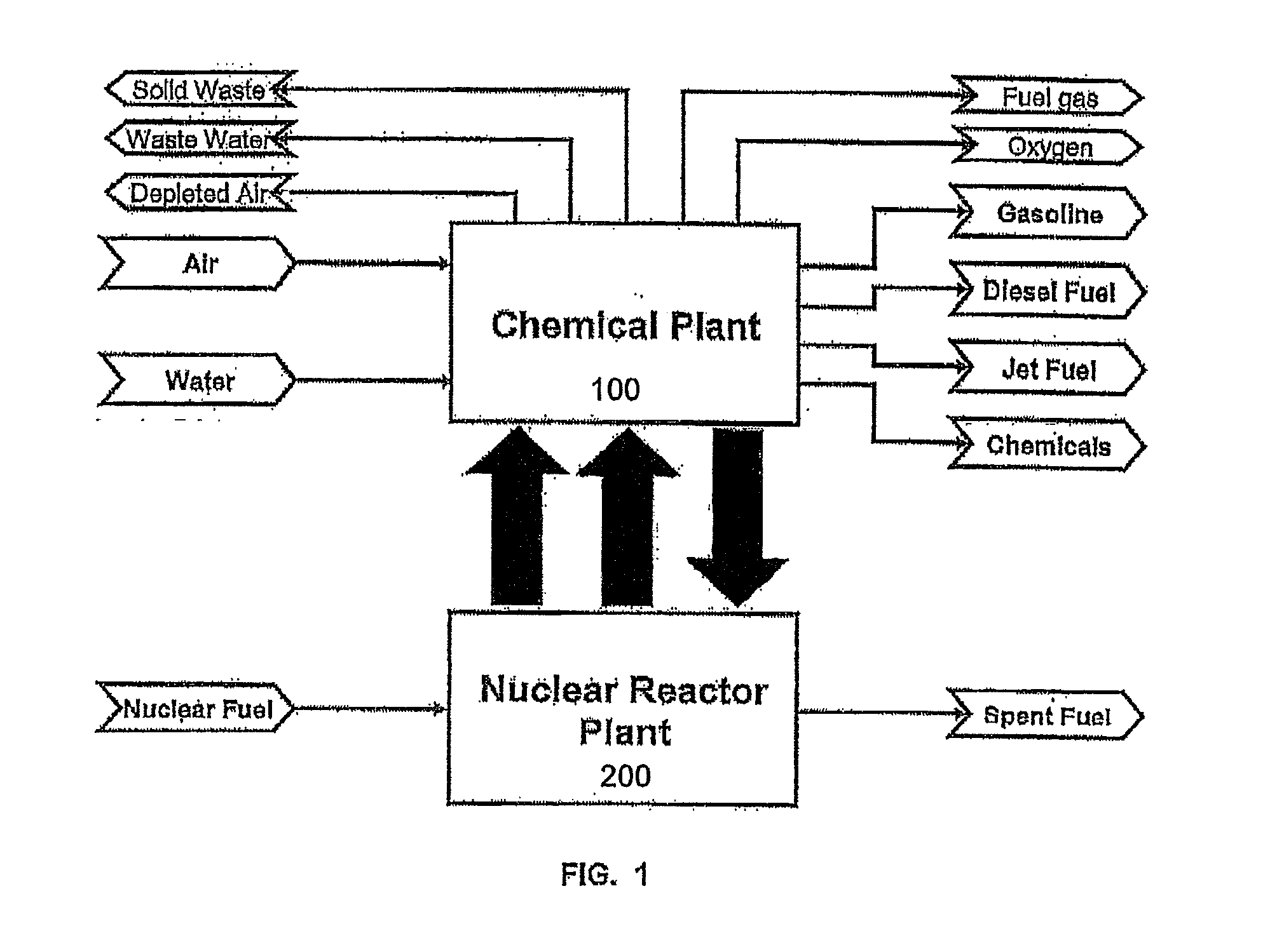 Method of producing synthetic fuels and organic chemicals from atmospheric carbon dioxide