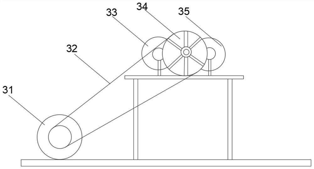 Double-screw puffing system based on feed production