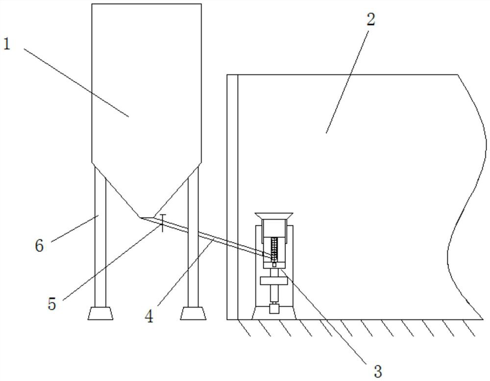 Automatic feeding system for domestic pigs