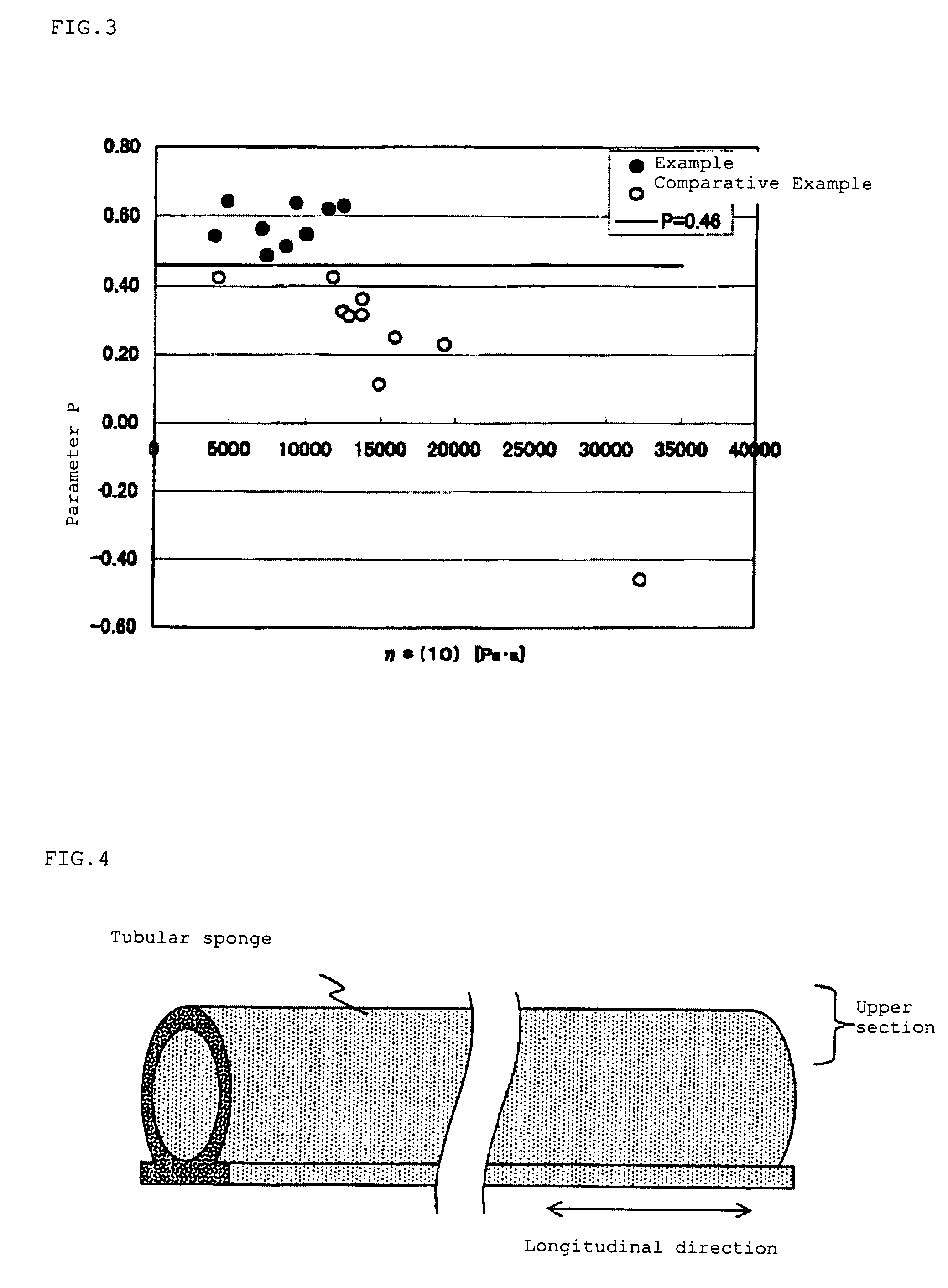 Copolymer rubber, rubber composition and rubber molded product