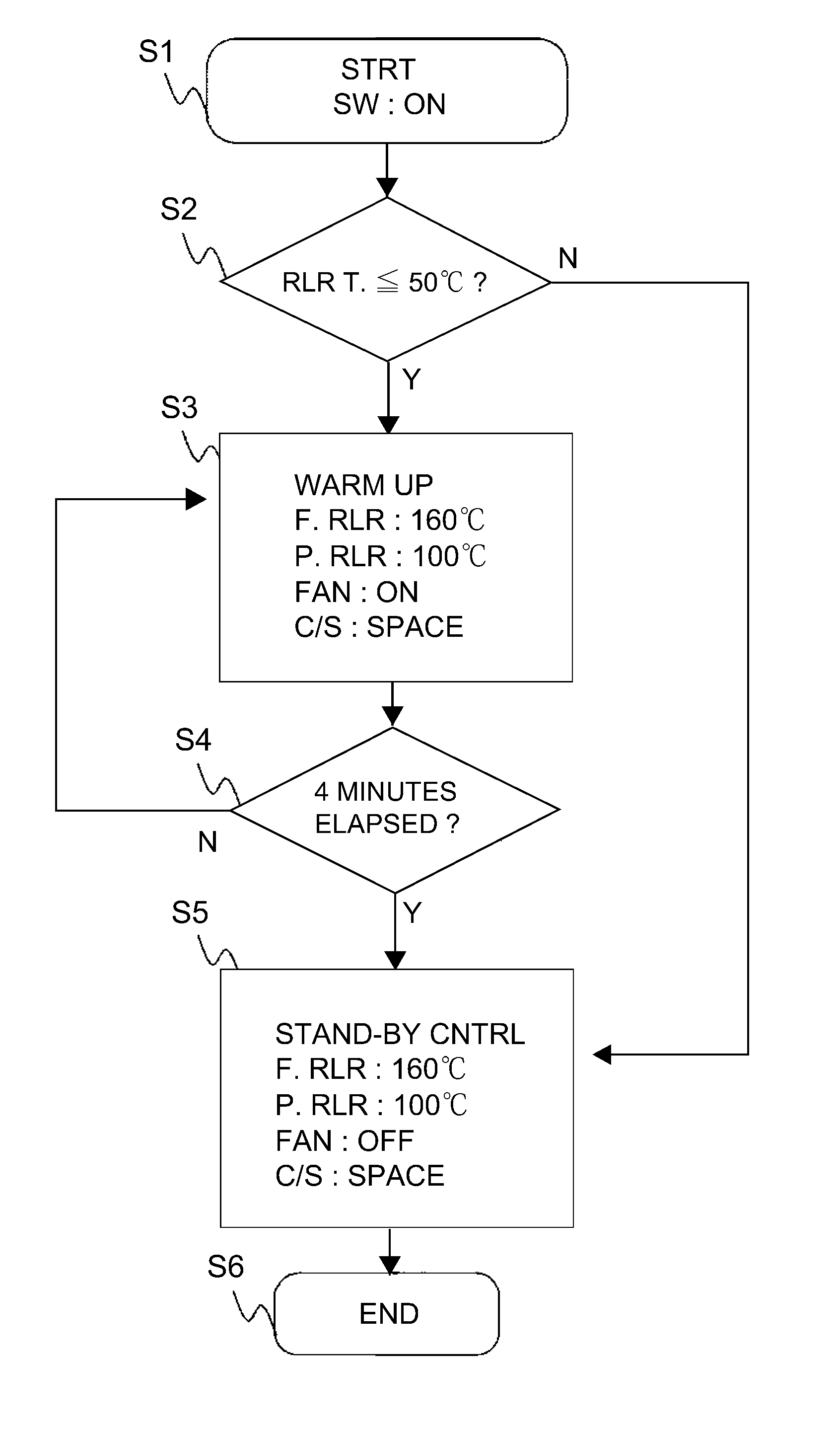 Image forming apparatus