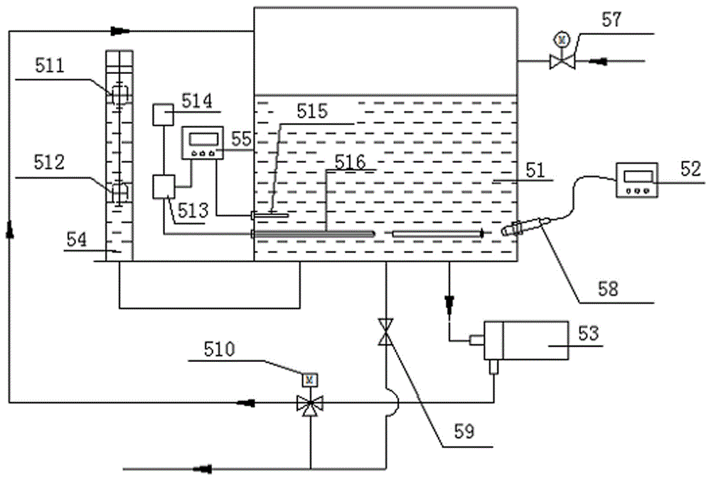 Electromechanical integrated comprehensive control device used for lithium battery washing test