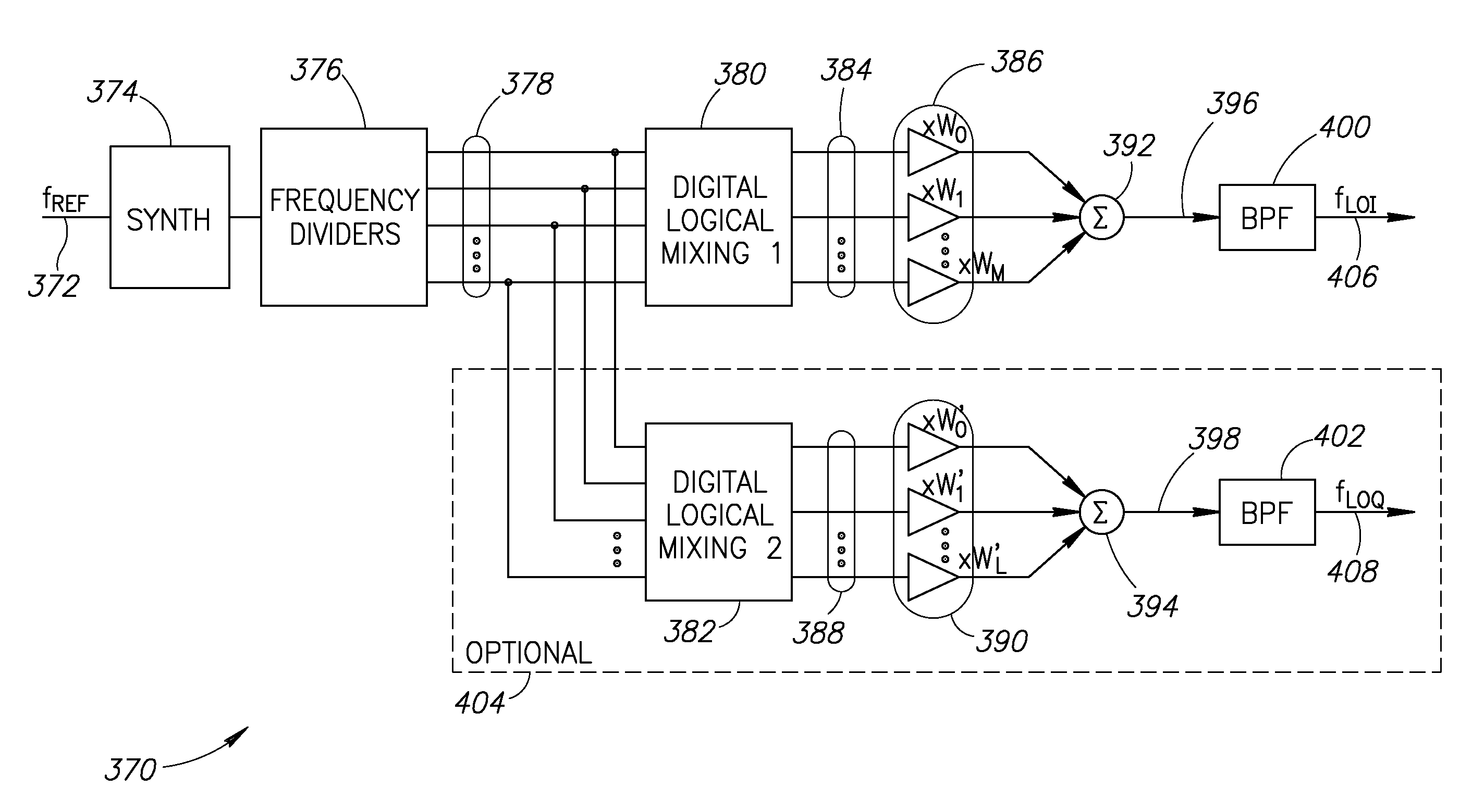 Local oscillator with non-harmonic ratio between oscillator and RF frequencies using pulse generation and selection