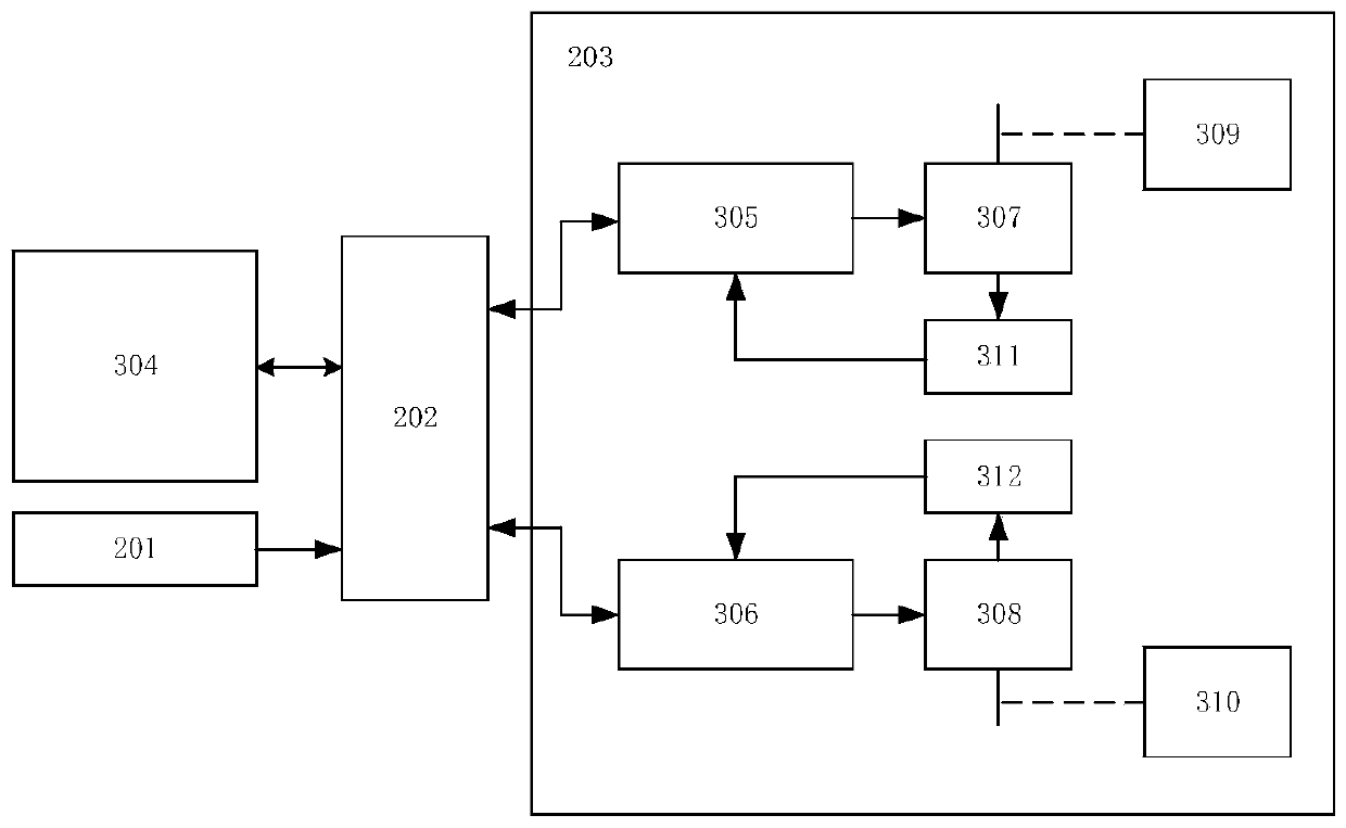 Laser wind finding radar pointing self-stabilizing double-rotating mirror scanning system