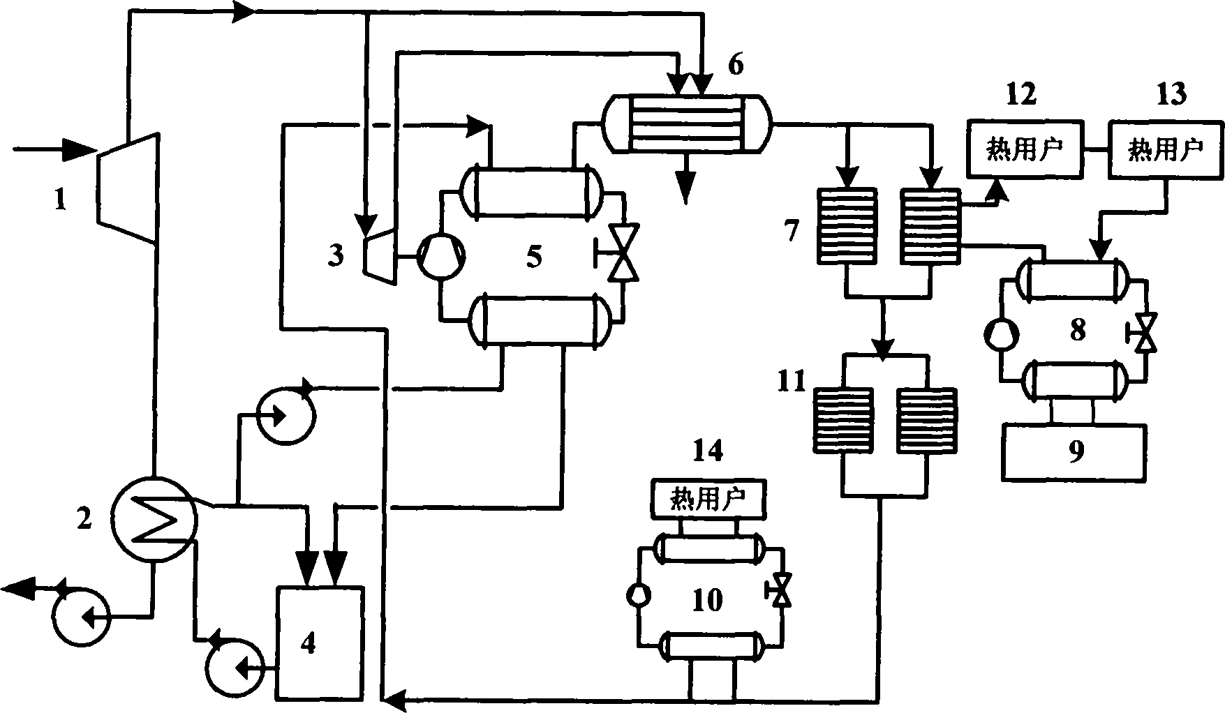 Central heating system and method for coupling circulating water heat pump of power plant with cogeneration