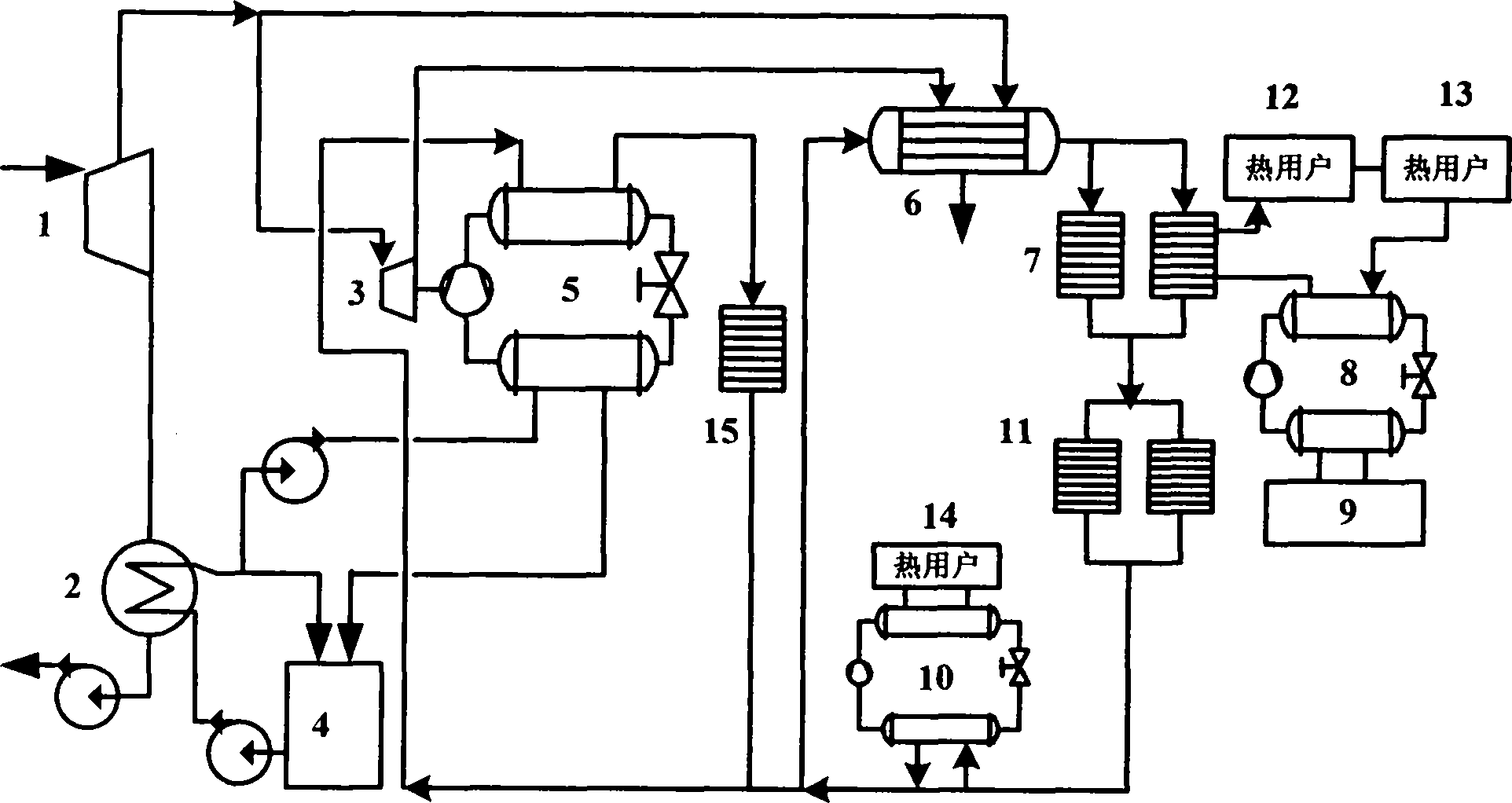 Central heating system and method for coupling circulating water heat pump of power plant with cogeneration