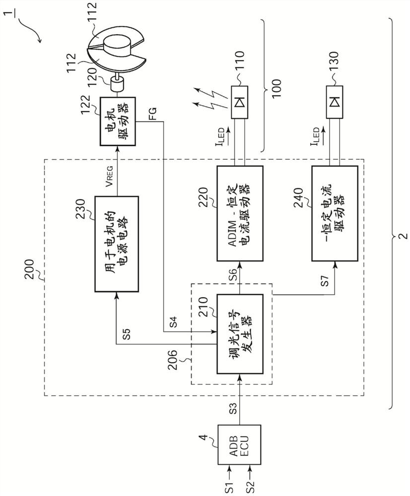 Vehicular lighting device