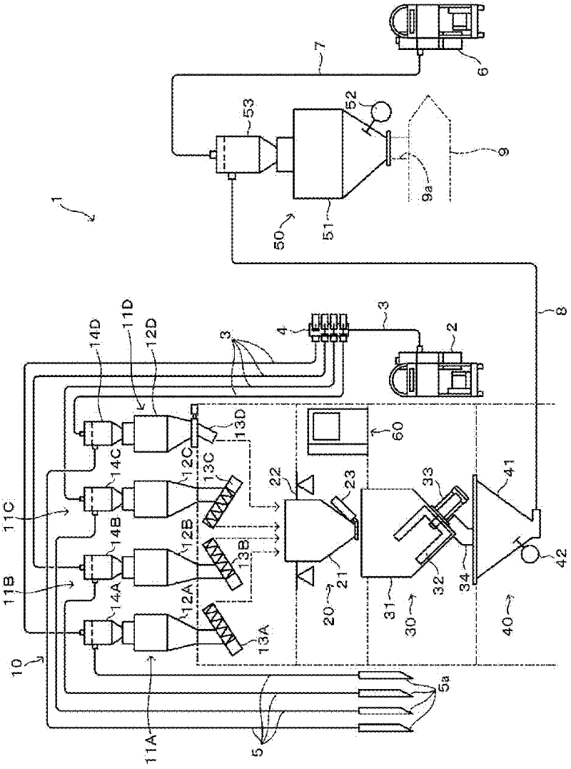 Material blending/supplying device and method