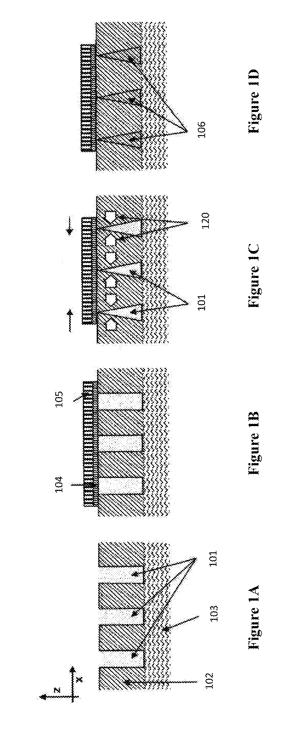 Methods and devices for skin tightening