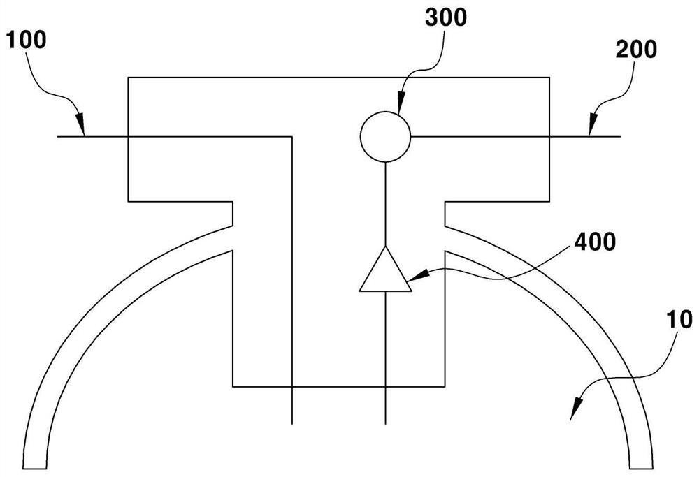 Fuel cell system and control method for minimizing high-pressure pipeline of hydrogen supply system