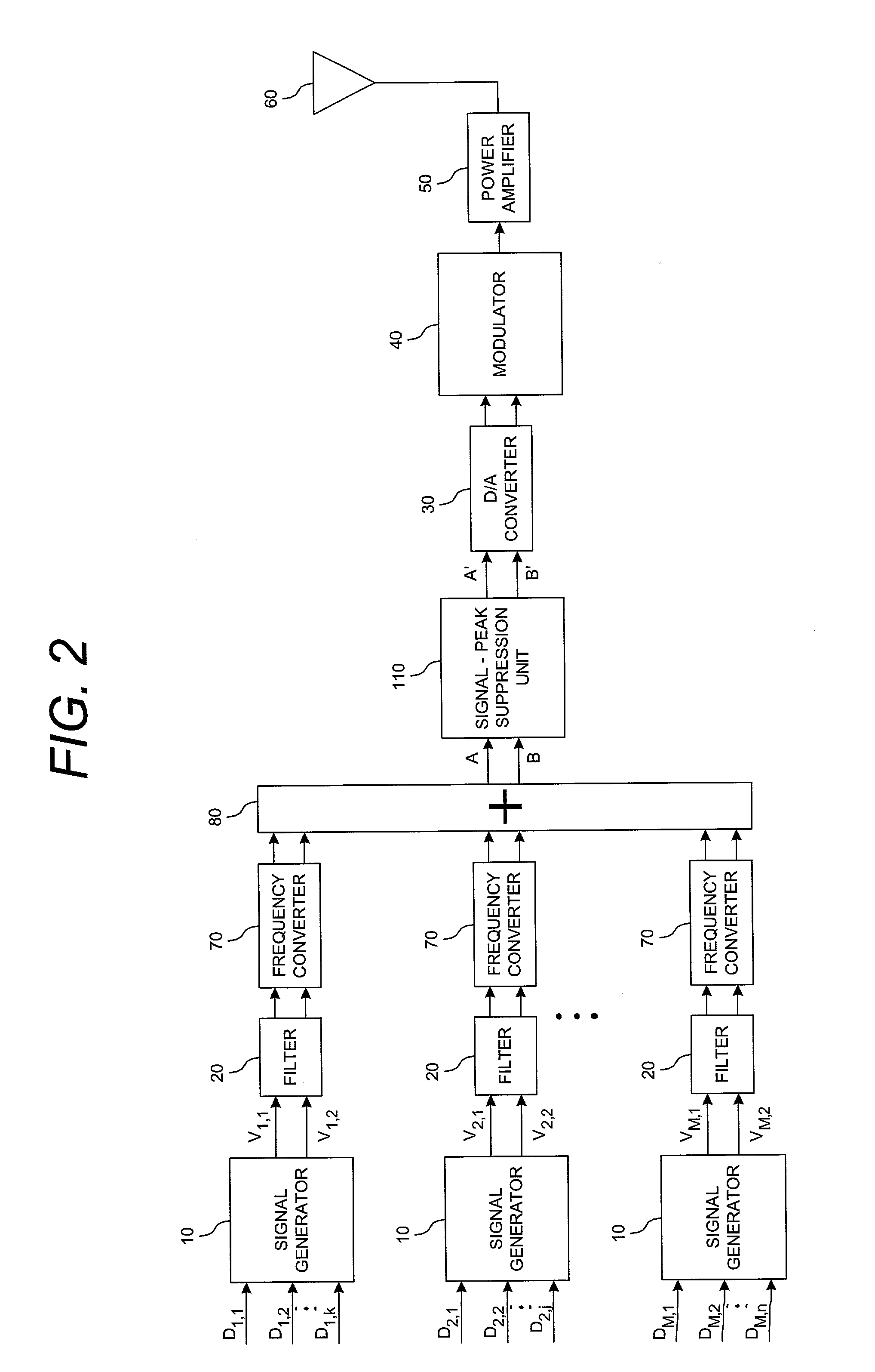 System and method for post filtering peak power reduction in multi-carrier communications systems