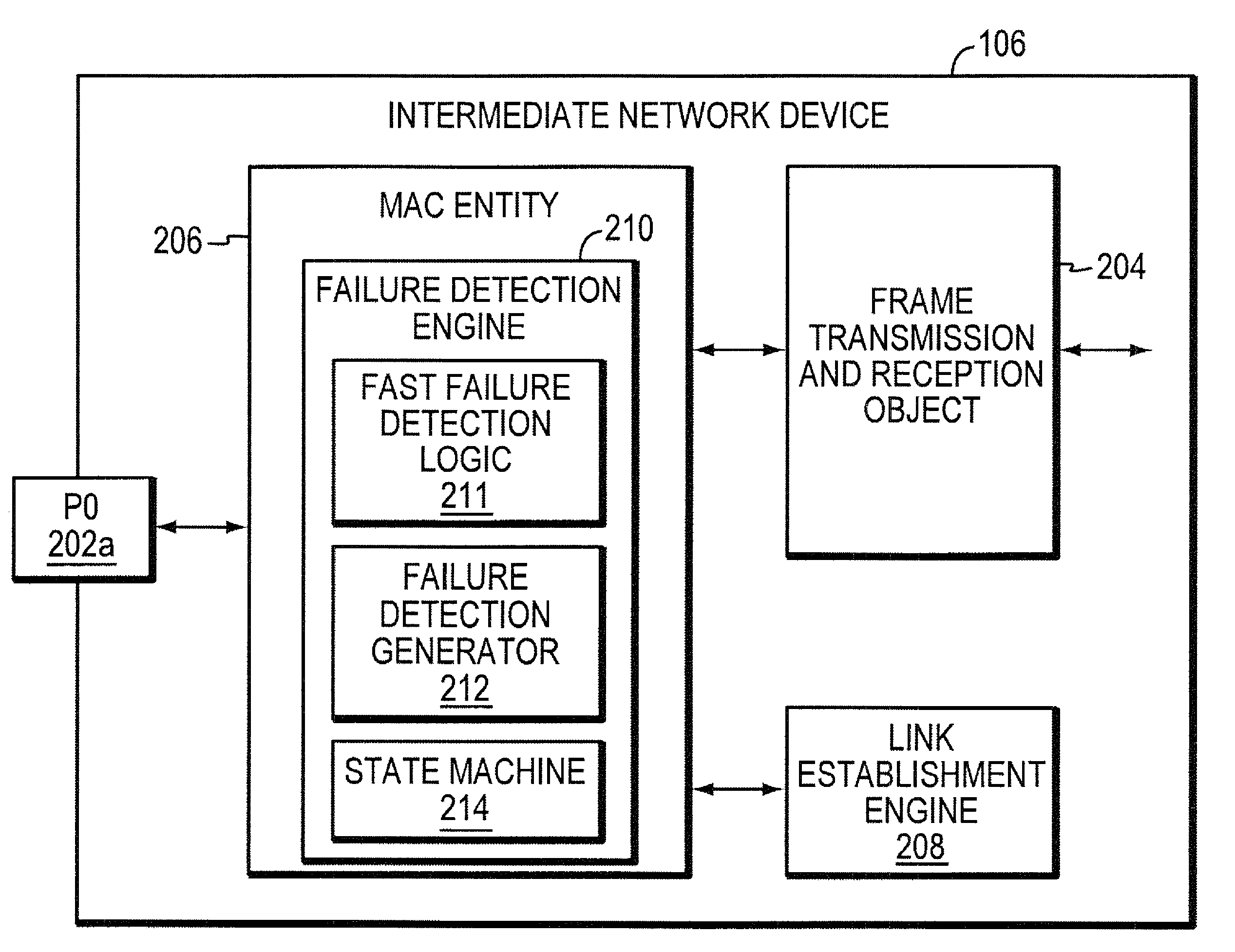 System and method for detecting link failures