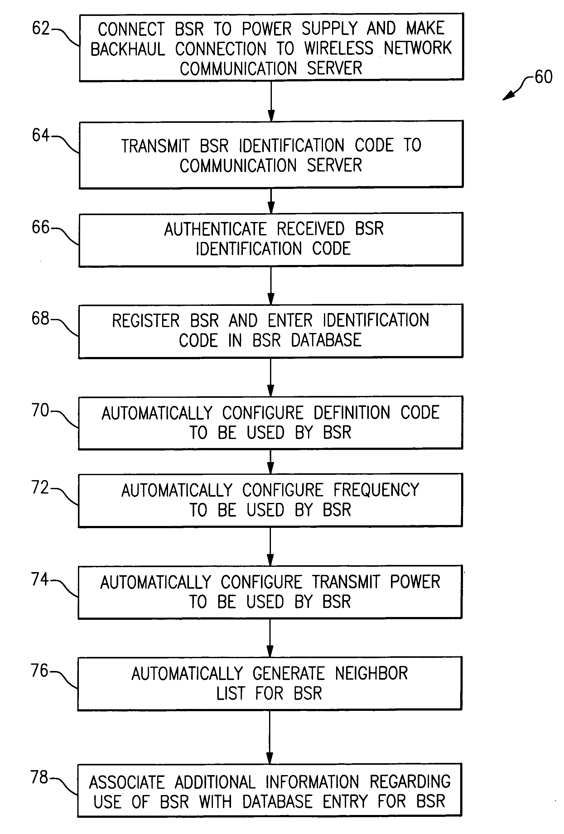 Automated configuration of a base station router device