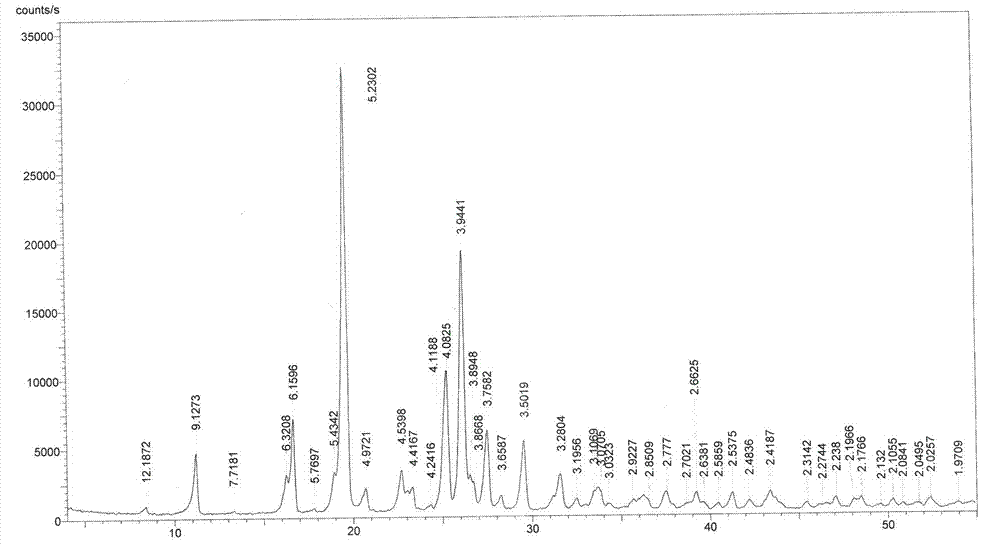 Linezolid crystal form VI and preparation method thereof