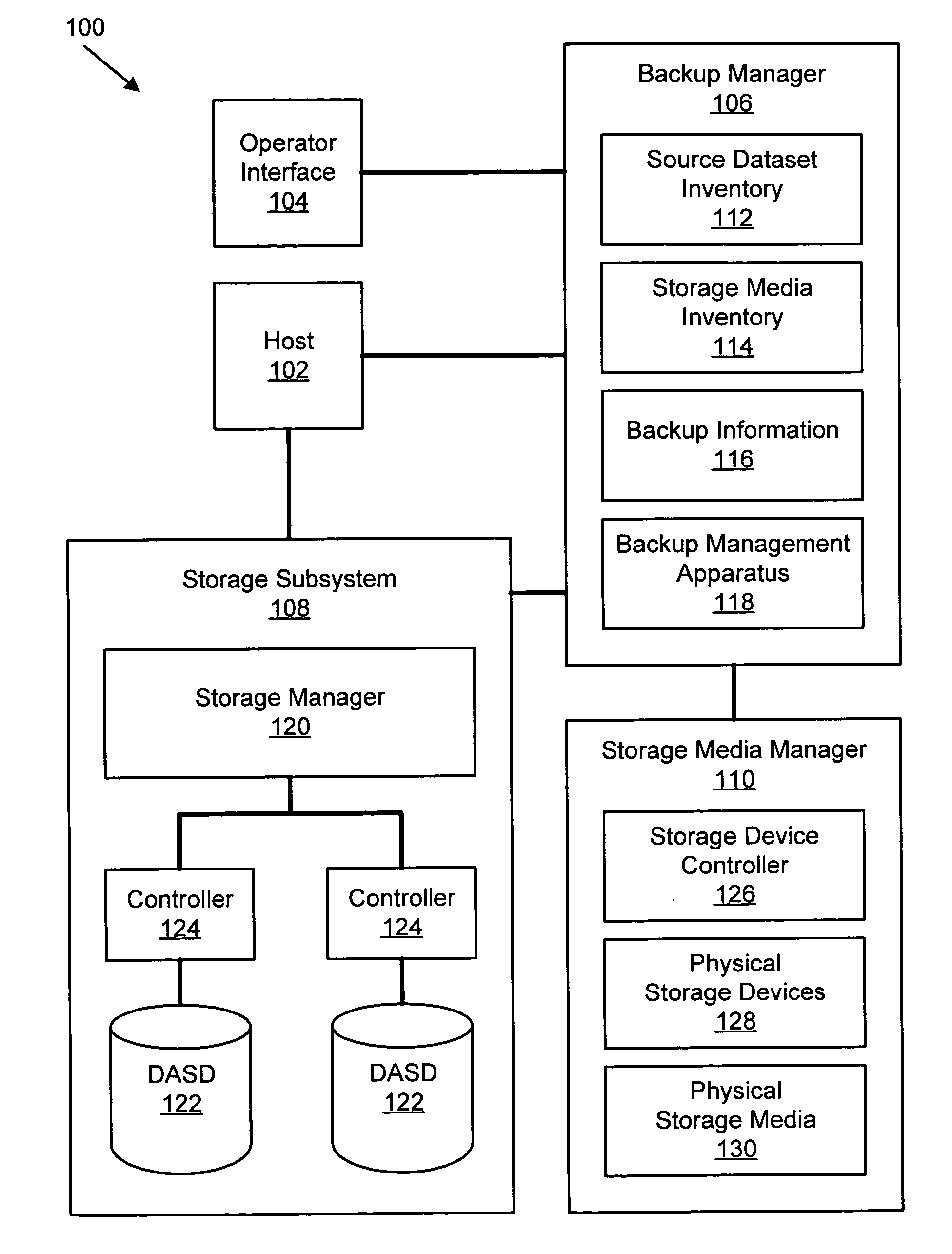 Apparatus, system, and method for managing multiple copy versions