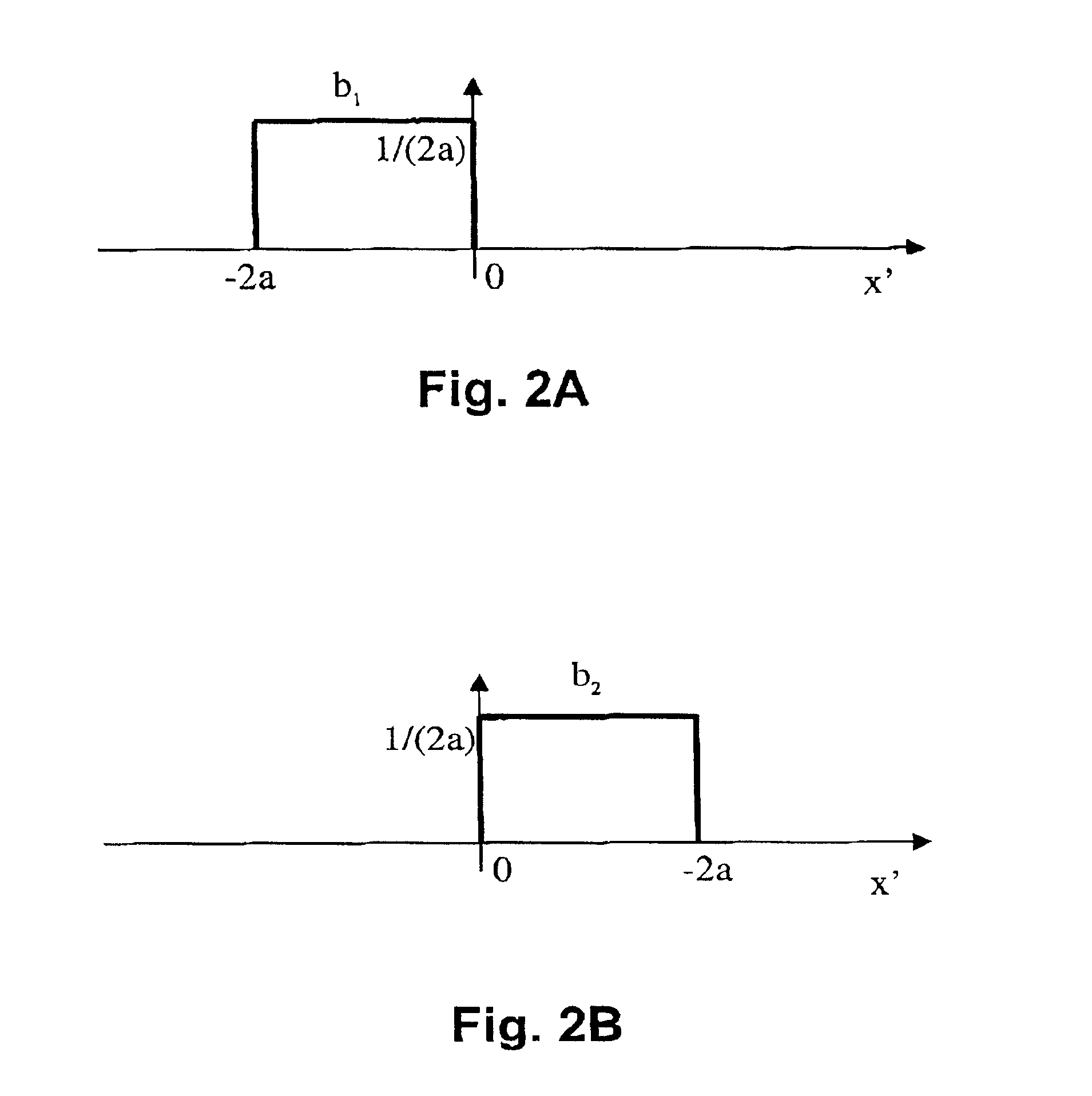 Method and apparatus for uniform lineal motion blur estimation using multiple exposures