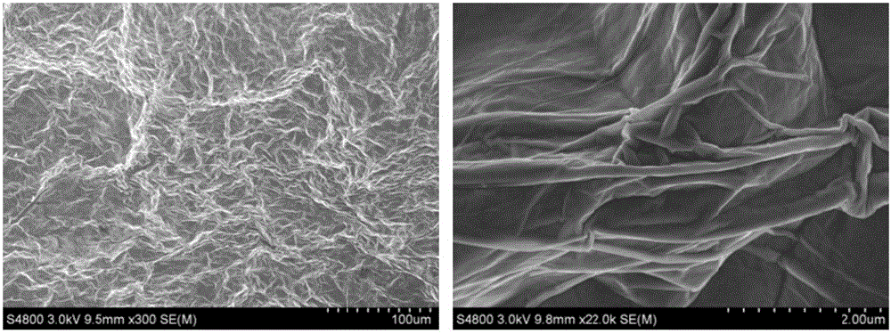 High elasticity graphene membrane
