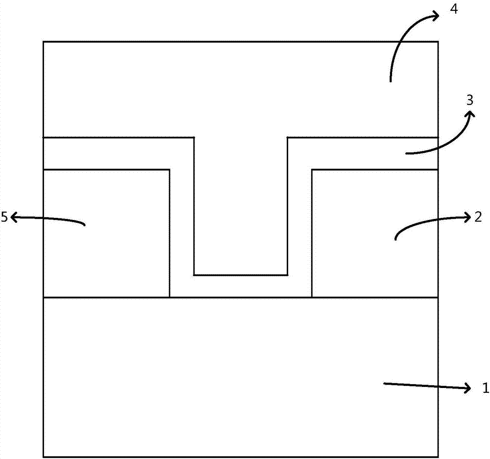 MOSFET structure