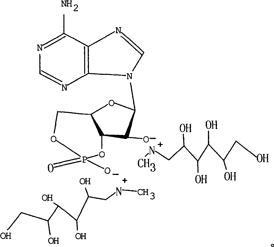 Adenosine cyclophosphate double-molecule meglumine compound and preparation method thereof