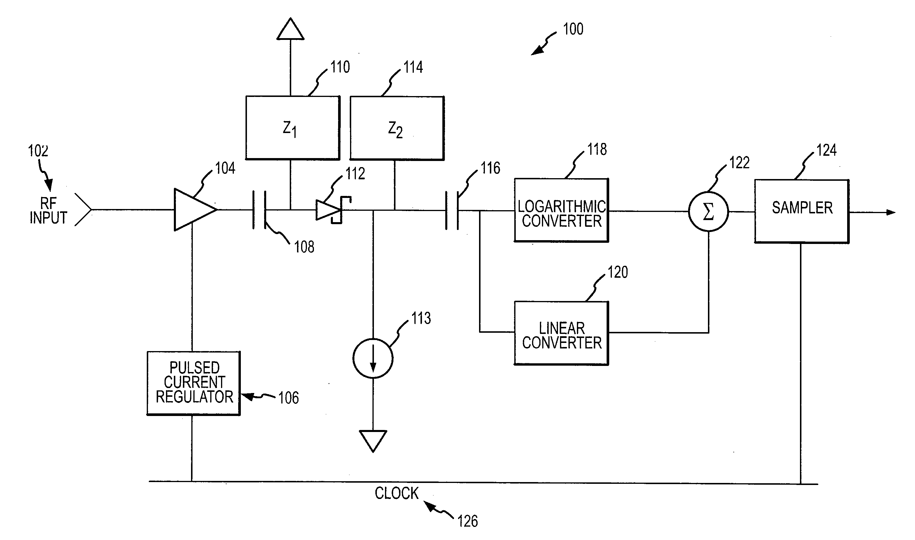 RF power sensor with chopping amplifier
