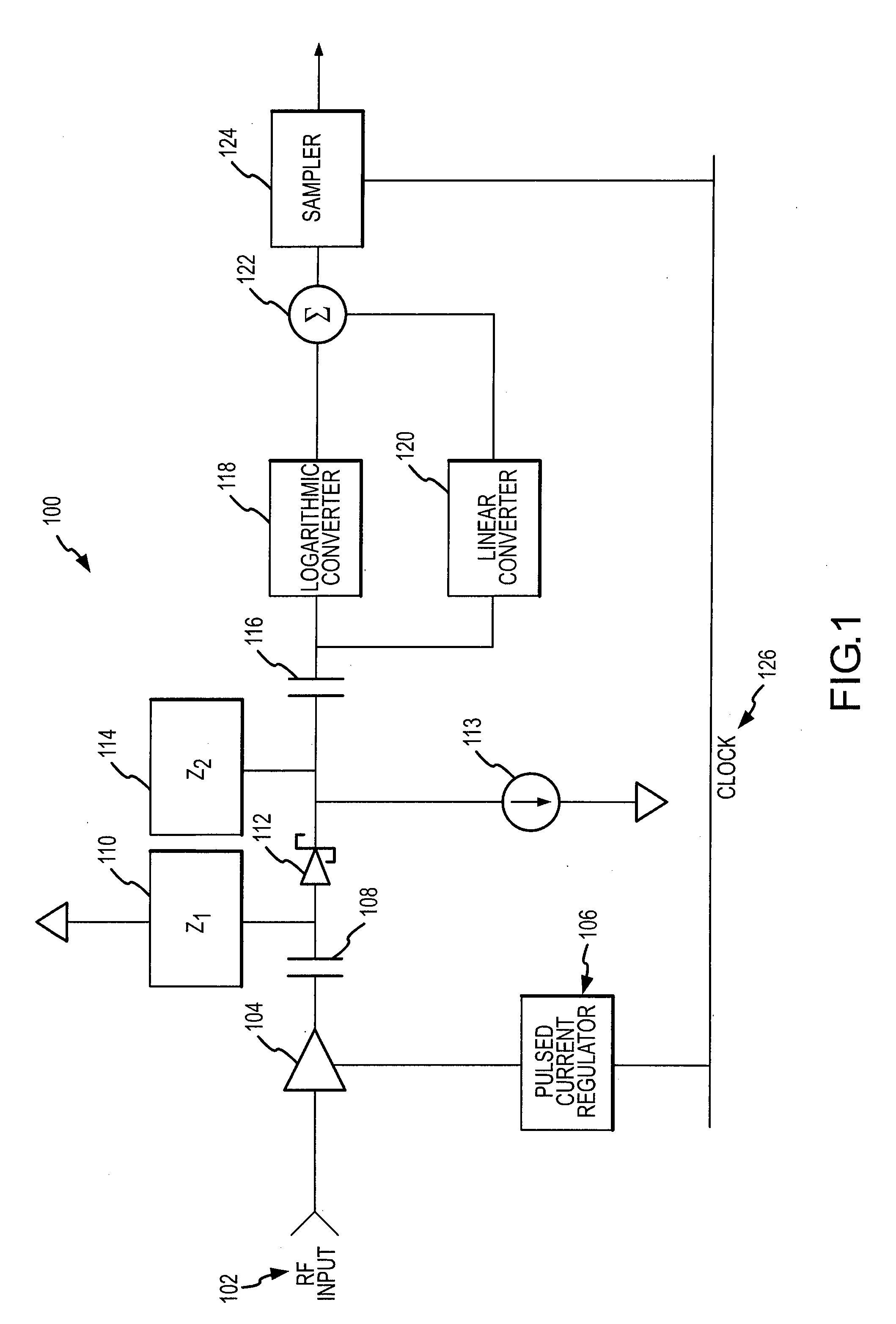RF power sensor with chopping amplifier