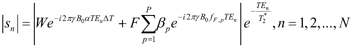 Novel fat reference magnetic resonance temperature imaging method