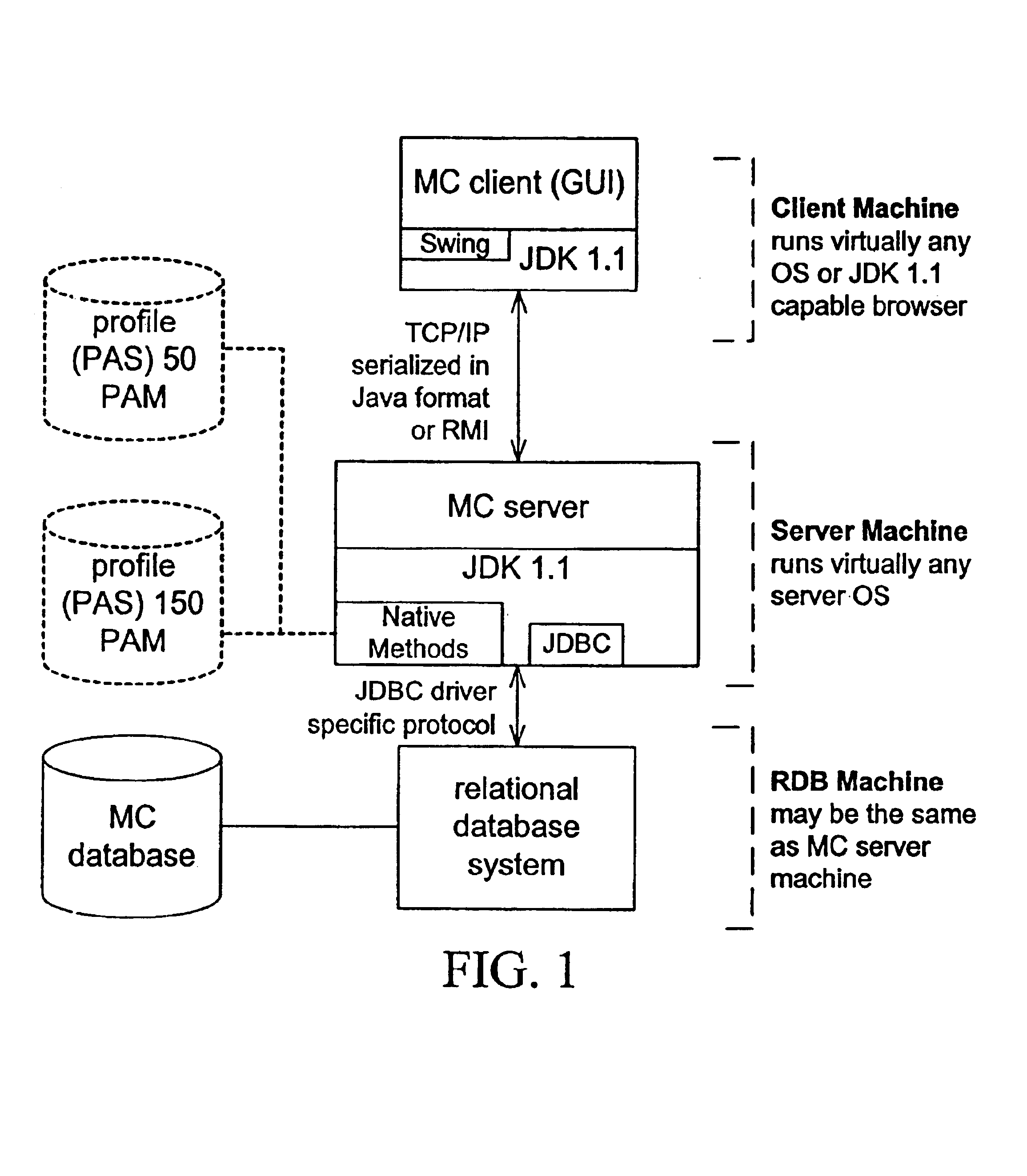 Graphical user interface for display and analysis of biological sequence data
