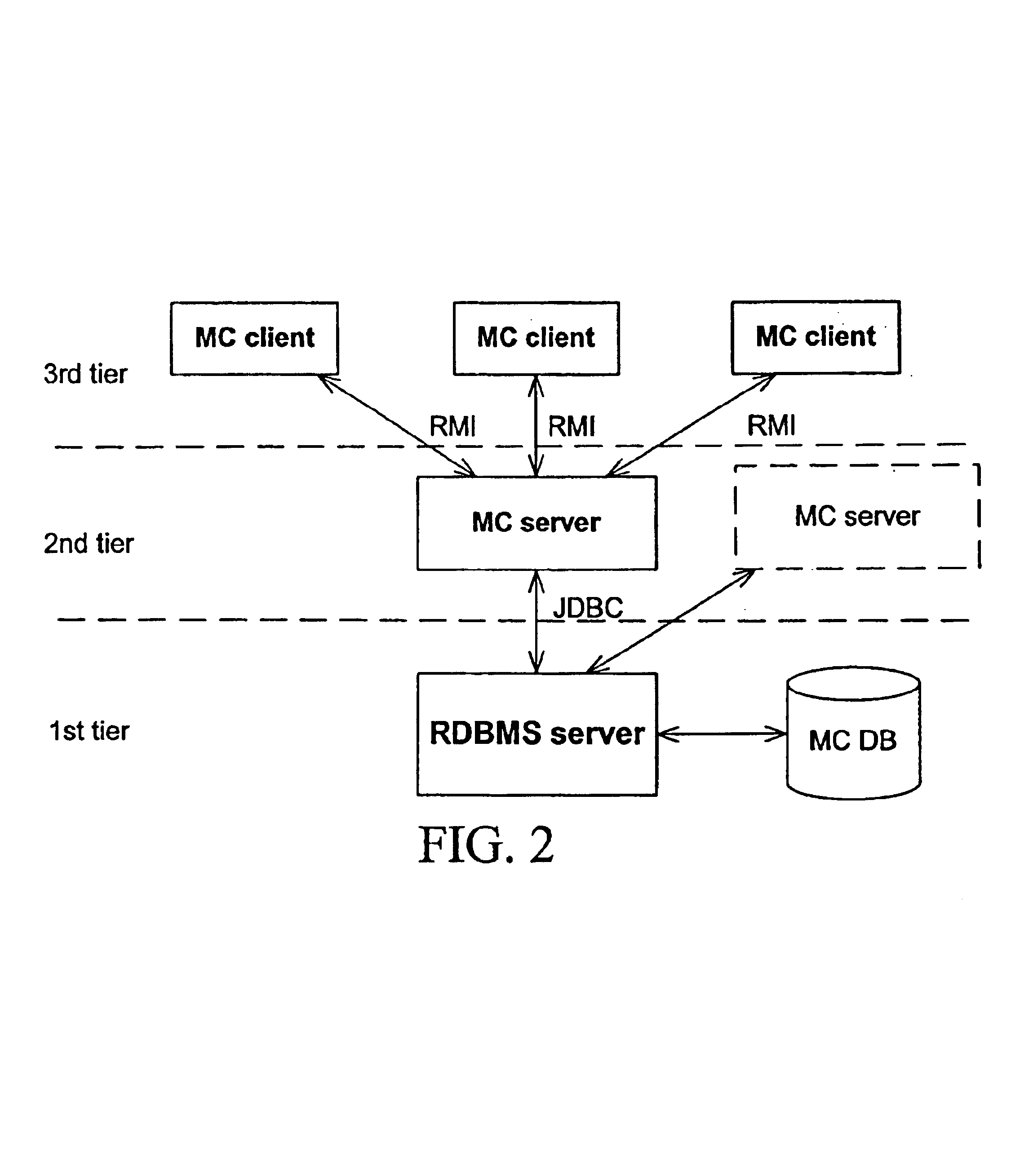 Graphical user interface for display and analysis of biological sequence data