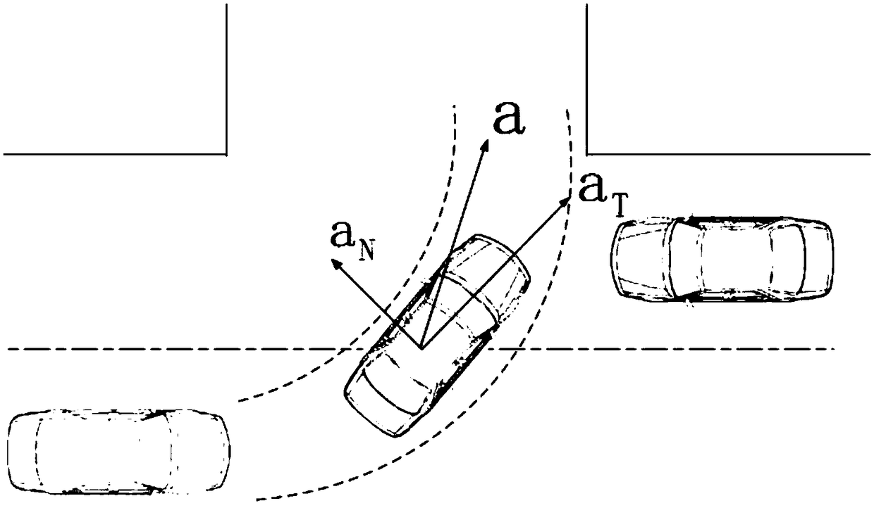 Obstacle avoidance pre-judging method based on speed obstacle model/collision probability density model