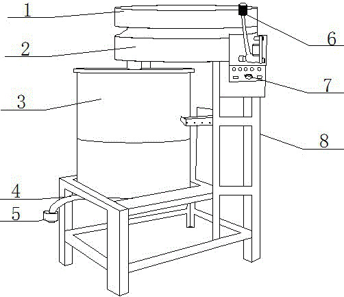 Vinyl toy machinery