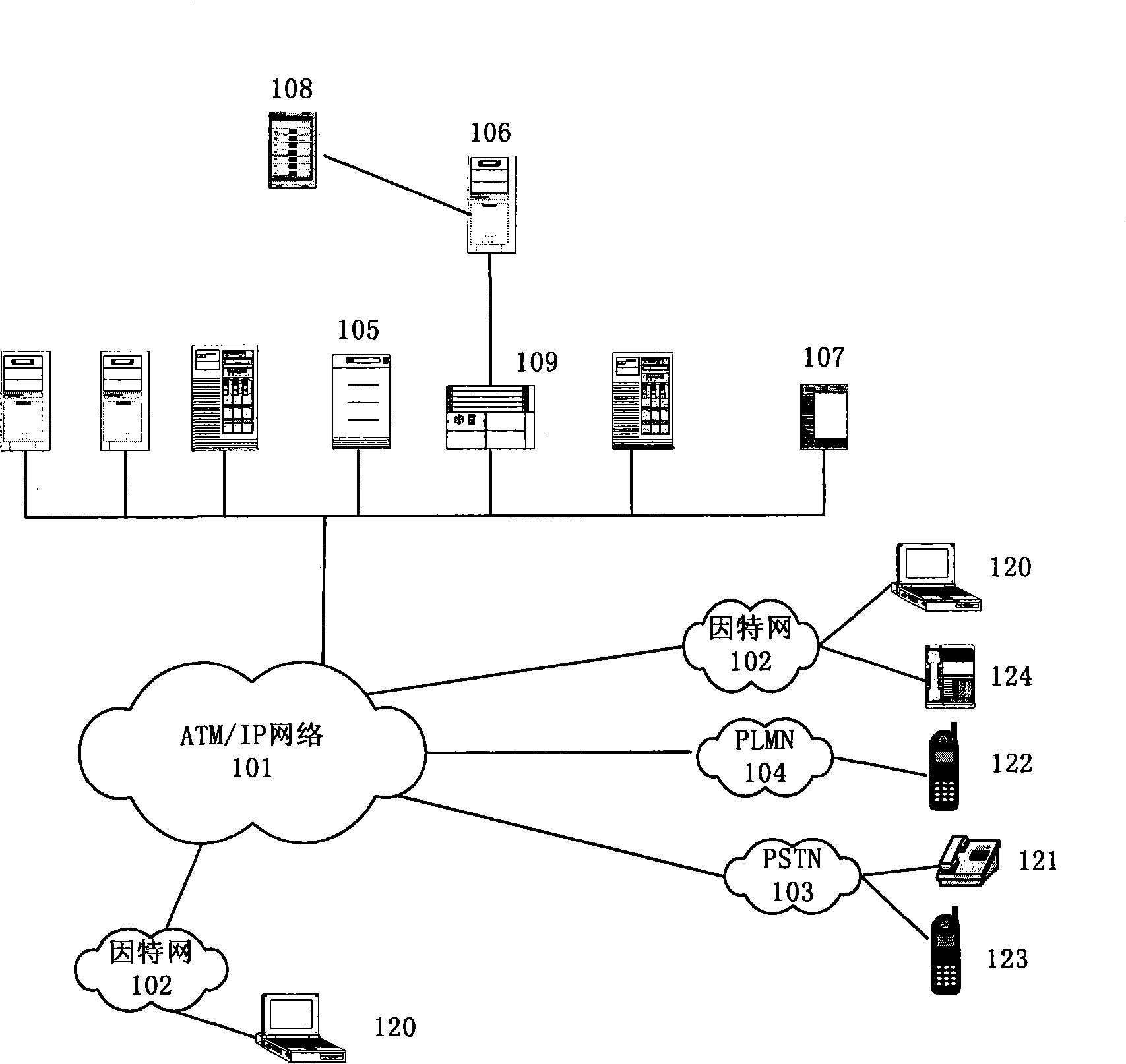 SMS realization method based on next generation network and its SMS application server