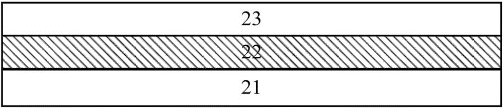 Manufacturing method of thin film transistor, thin film transistor and display substrate