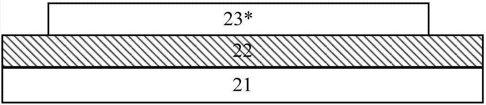 Manufacturing method of thin film transistor, thin film transistor and display substrate