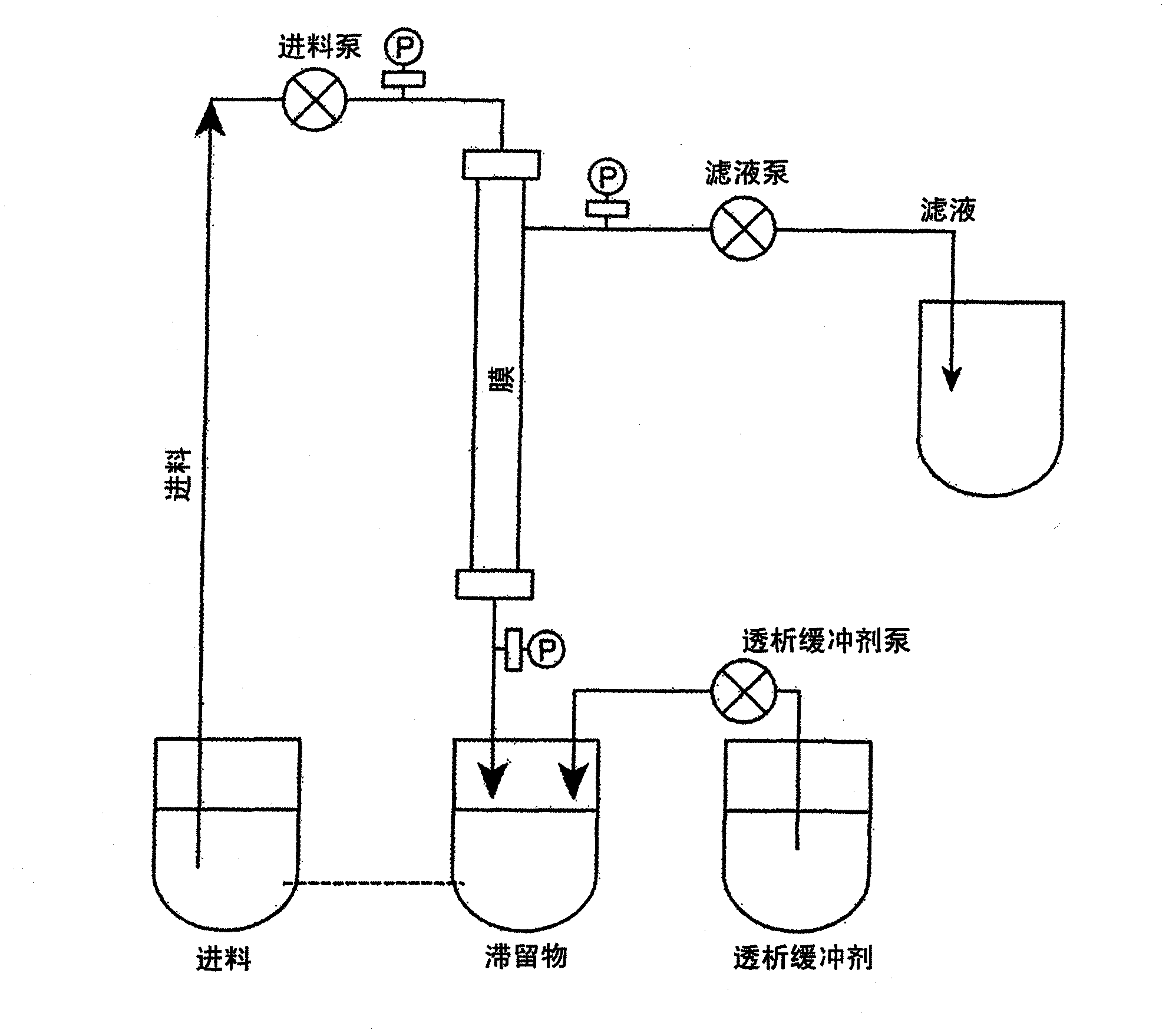 Method of concentrating shear-sensitive biopolymers using hollow fibre membranes