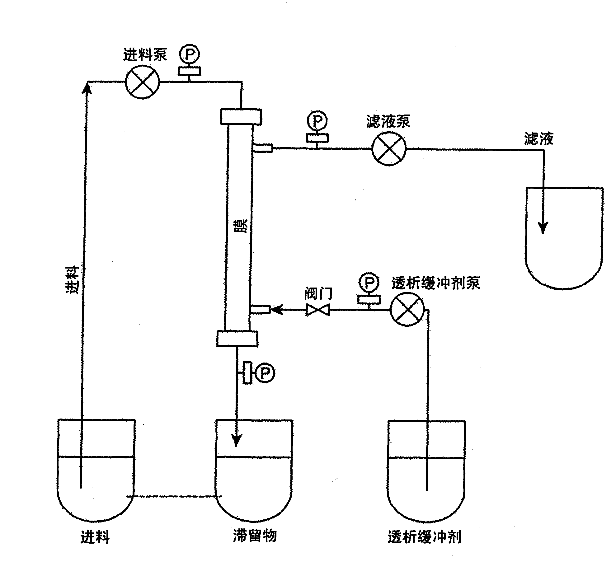 Method of concentrating shear-sensitive biopolymers using hollow fibre membranes