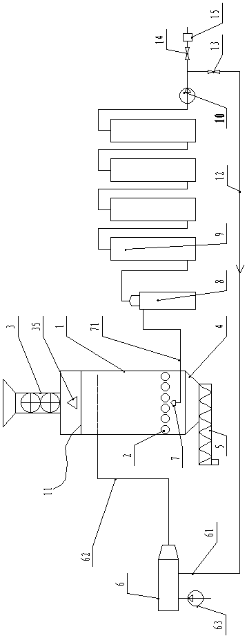 Self-produced fuel gas combustion linkage type pyrolysis and gasification device