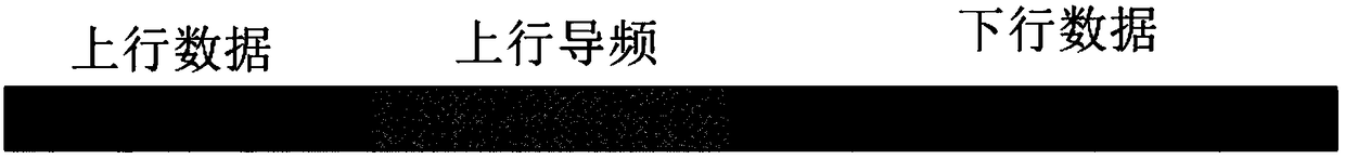 A pilot design method based on phase shift in massive mimo system