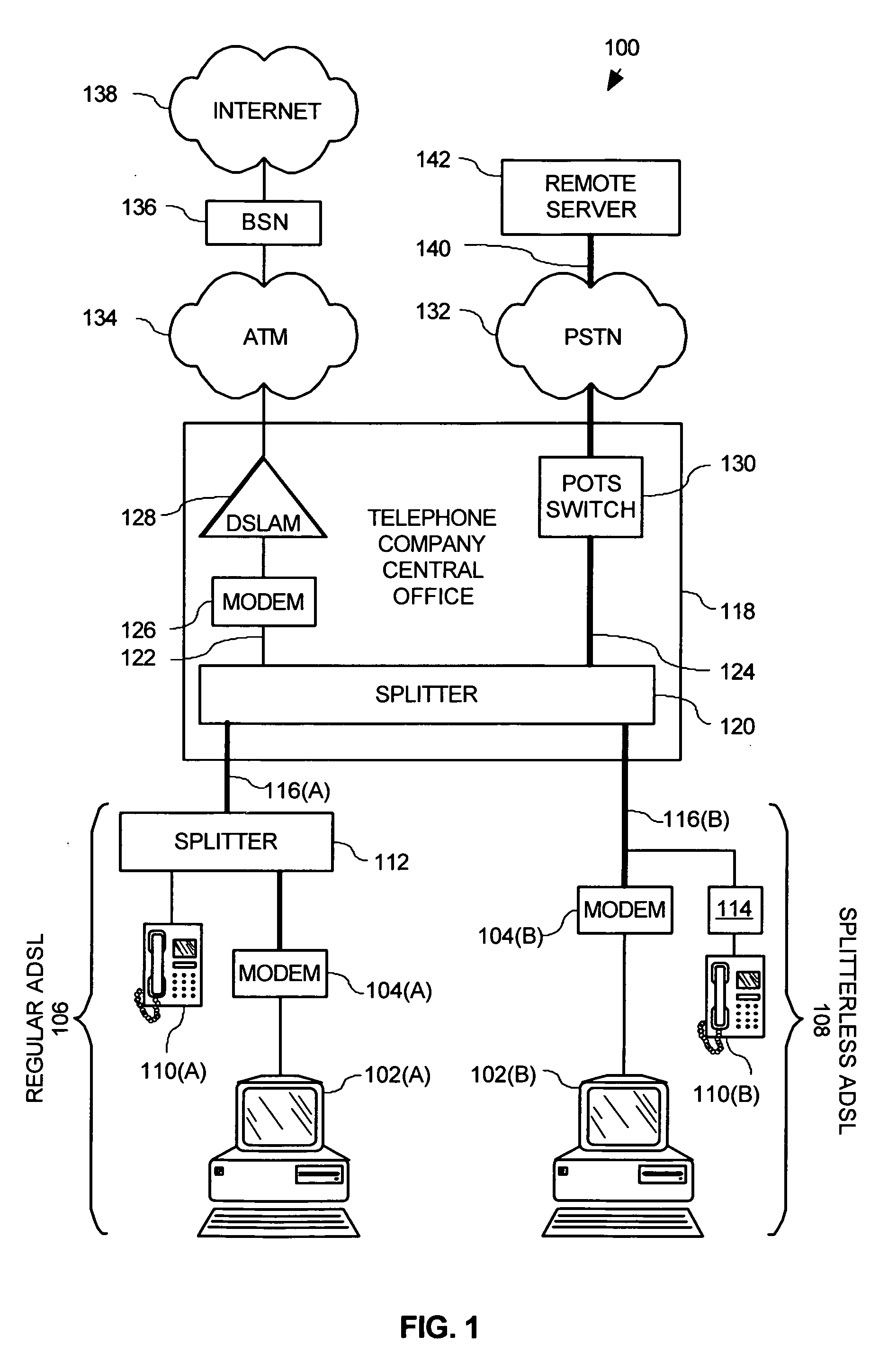 System and method for remotely communicating with a broadband modem