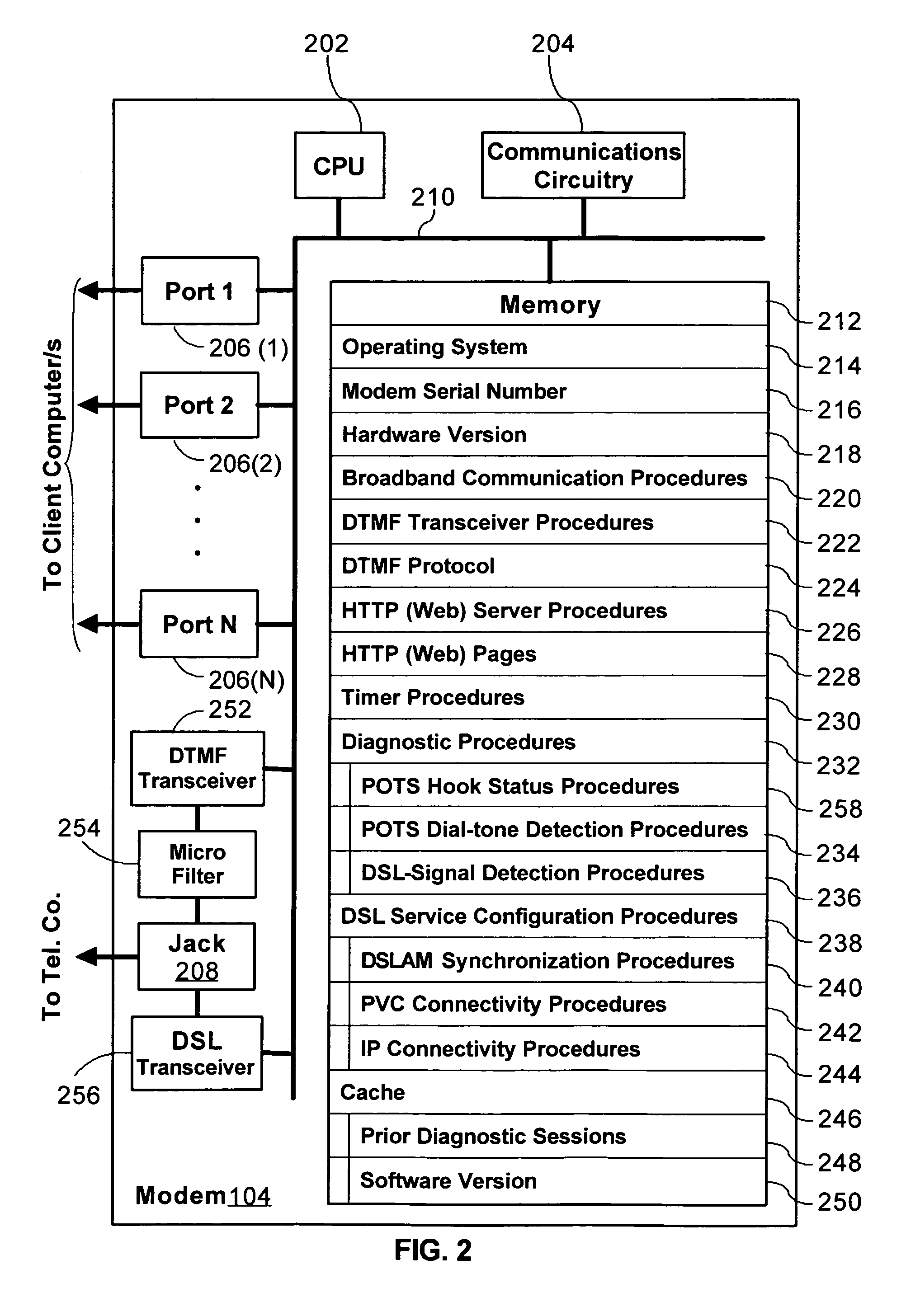 System and method for remotely communicating with a broadband modem