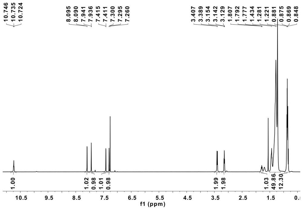 Preparation method of electrocatalyst based on intramolecular or intermolecular asymmetric organic molecules and application of electrocatalyst in zinc-air battery