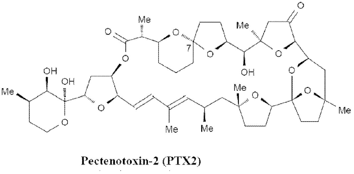 Diarrhetic shellfish poison standard sample as well as preparation method and application thereof