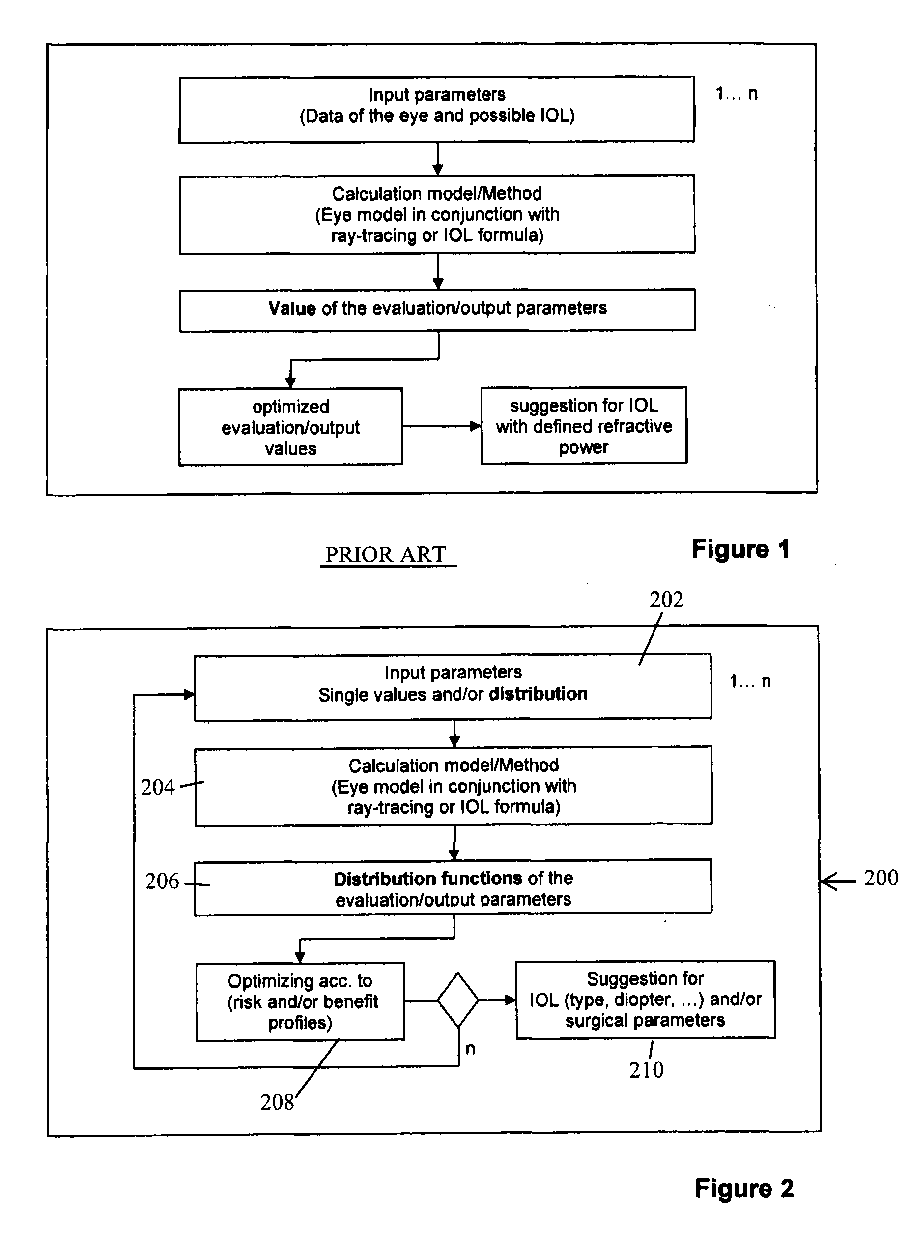 Method and arrangement for selecting an IOL and/or the surgical parameters within the framework of the IOL implantation on the eye