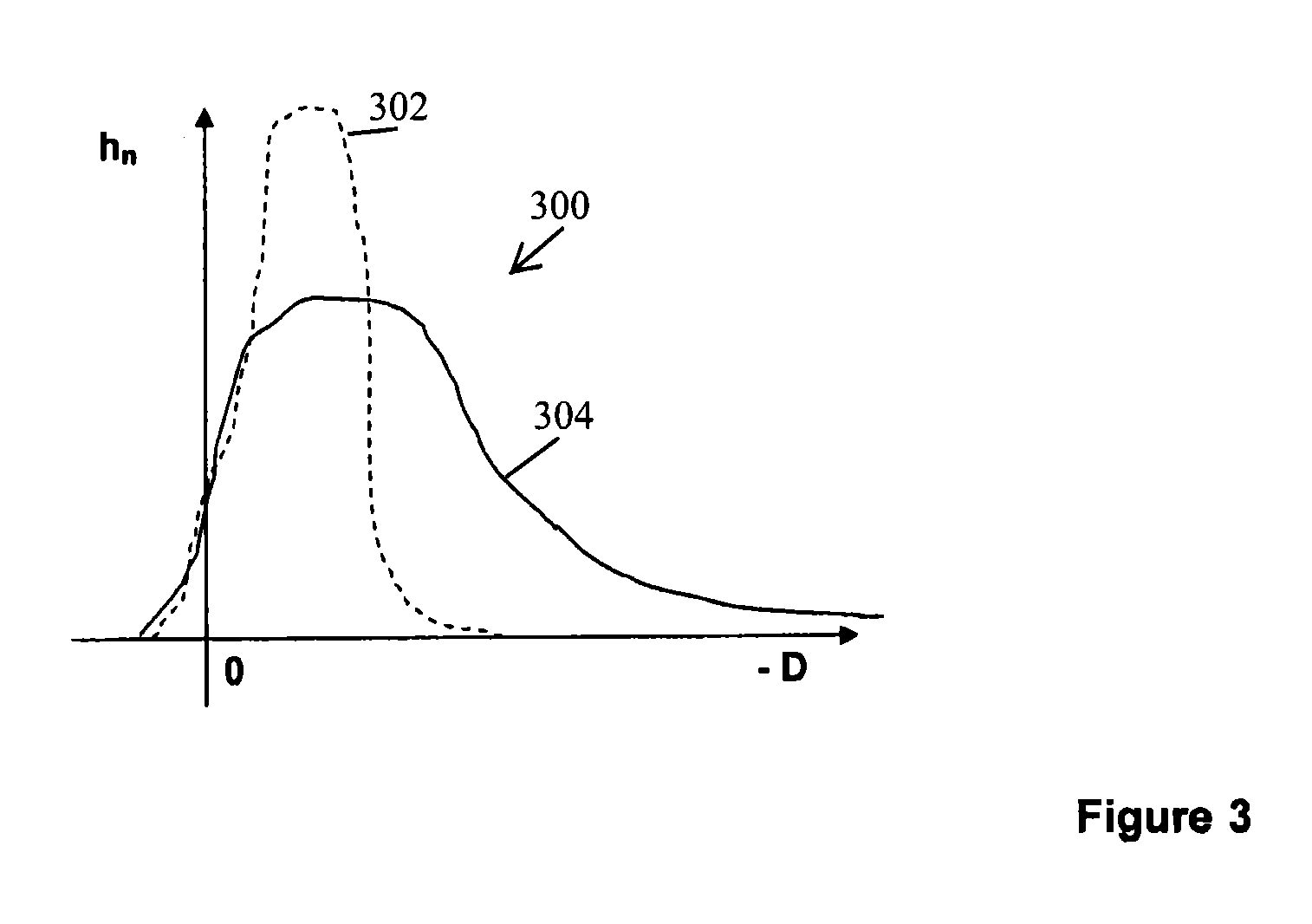 Method and arrangement for selecting an IOL and/or the surgical parameters within the framework of the IOL implantation on the eye