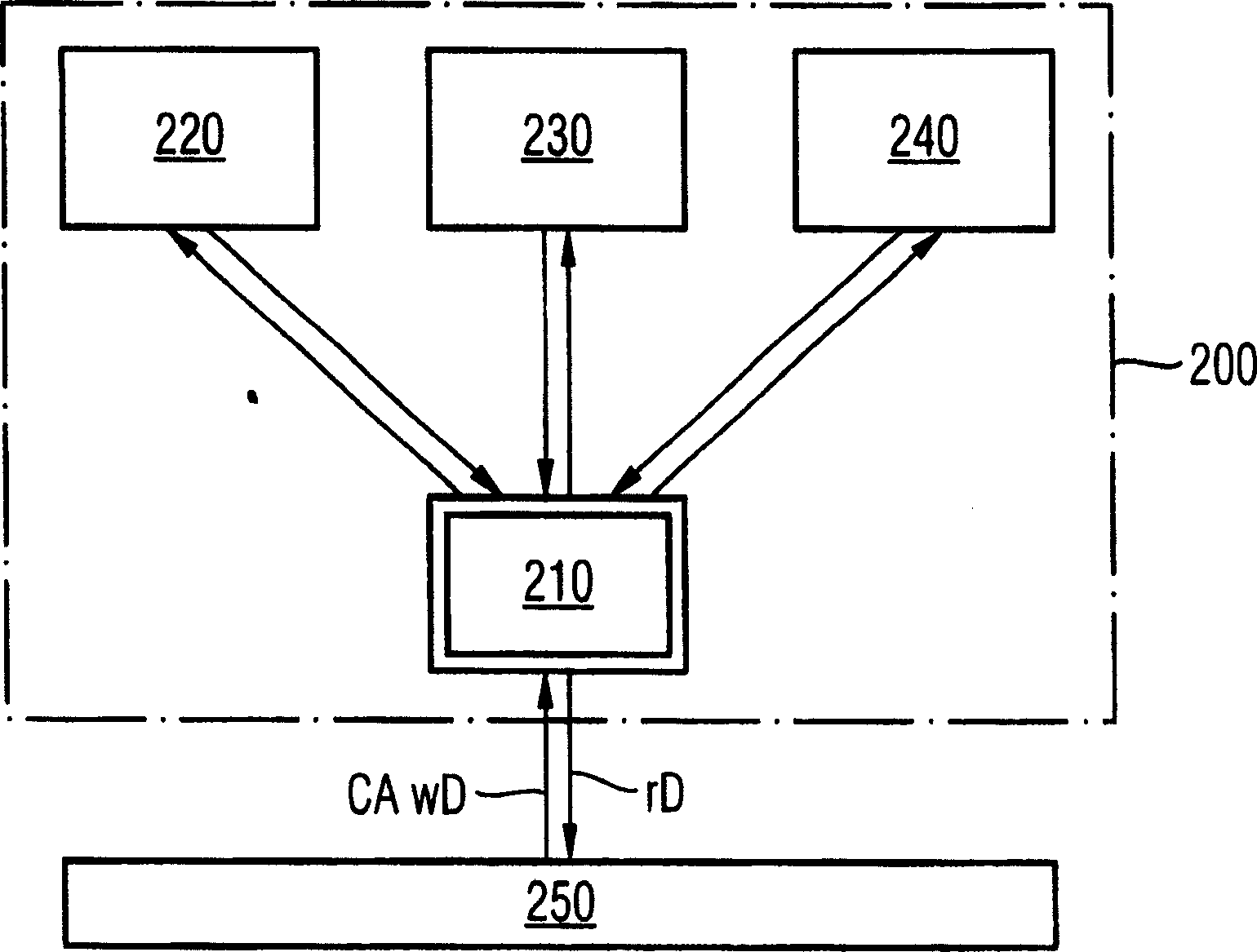 Memory system and method of accessing memory chips of a memory system